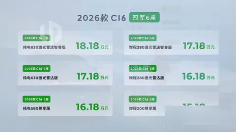 15.18万元起！2026款零跑C16上市，5/6座选项引领家用电动SUV！